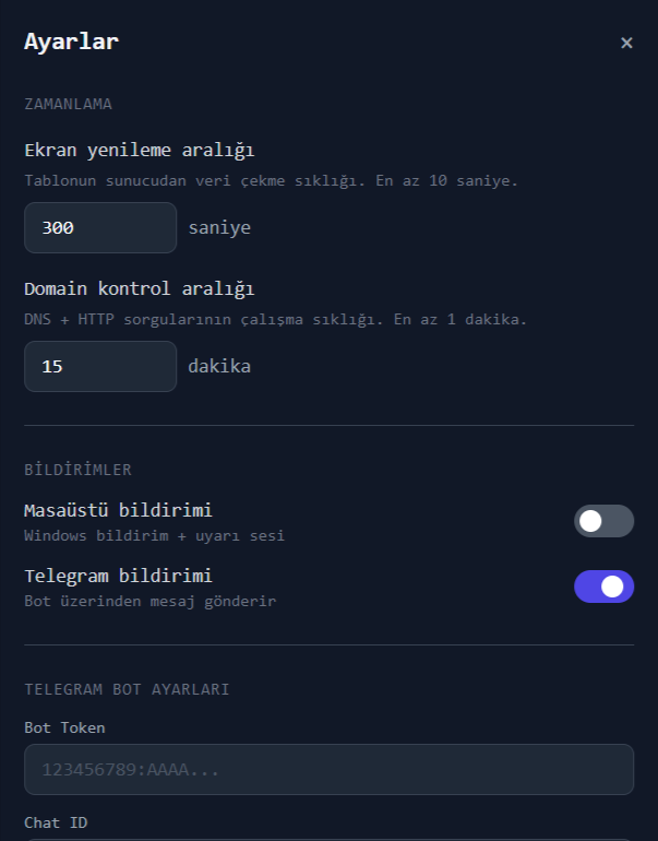 TIB Kontrol Paneli